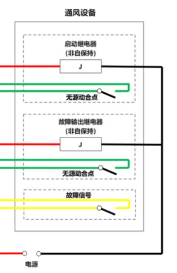 JBF-EQ01环境质量控制器局部放大接线图