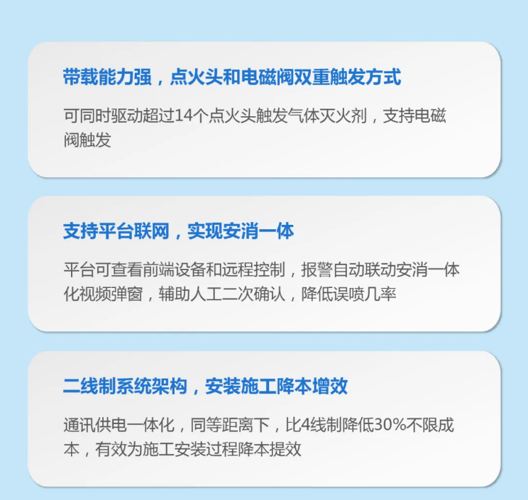 JB-QB-HX9601能源行业气体灭火控制器产品特点