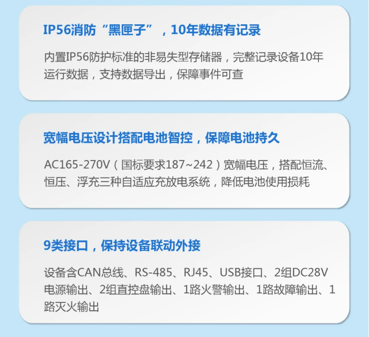 JB-QB-HX9601能源行业气体灭火控制器产品特点