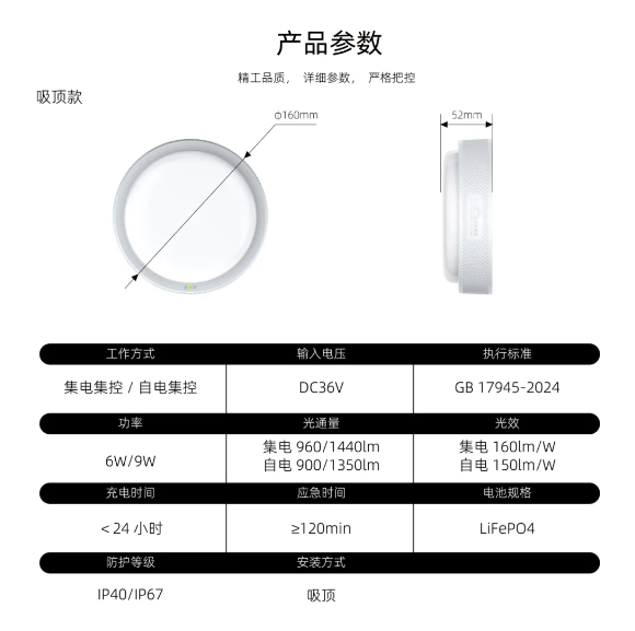 KW-BLJC-20EI0.5W-819T2集中电源集中控制型消防应急标志灯具