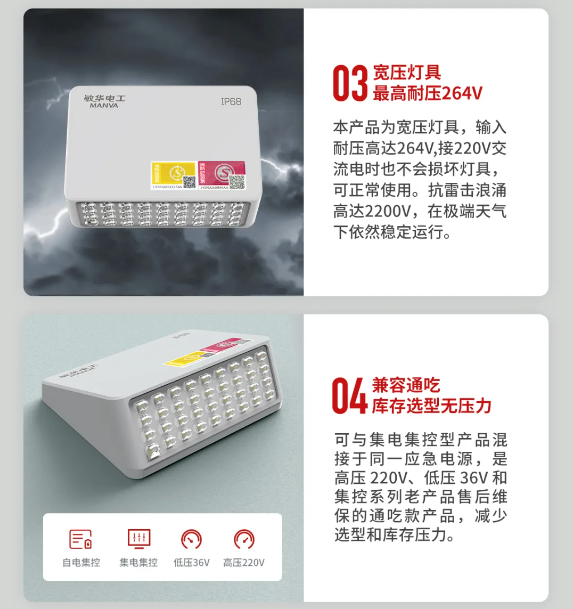 M-ZFZC-E10W6629集中控制型消防应急照明灯具