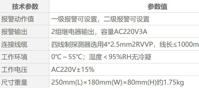 QB1000可燃气体报警控制器