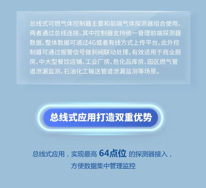 大华消防总线式可燃气体控制器产品介绍
