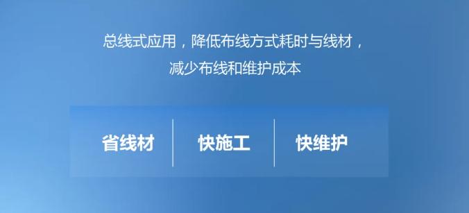 大华消防总线式可燃气体控制器特点