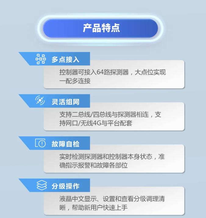 大华消防总线式可燃气体控制器产品特点