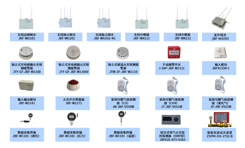 青鸟消防临时建筑无线消防物联网系统解决方案