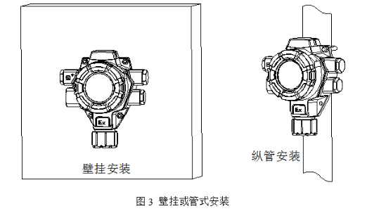细节展示