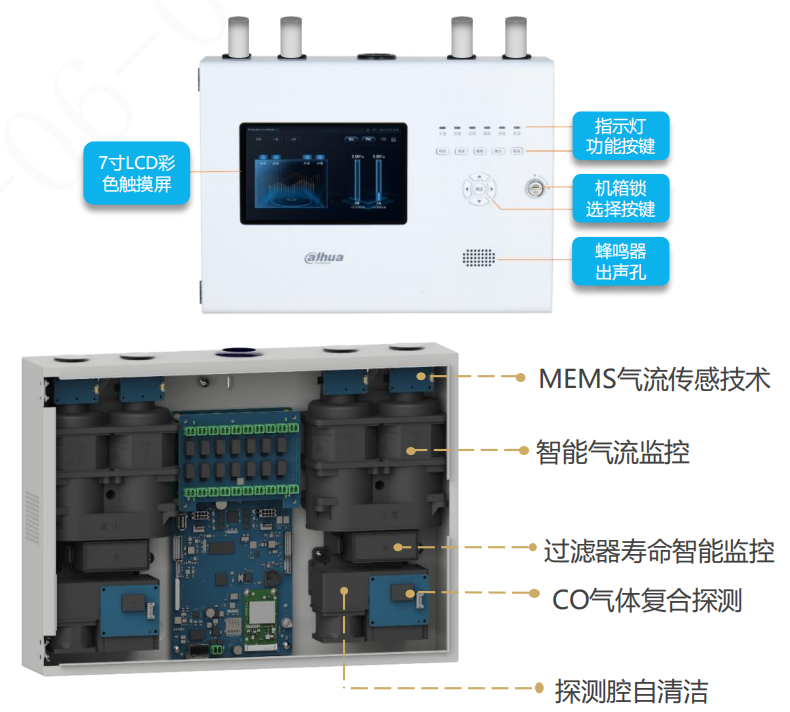 DH-HY-ASD440B吸气式感烟火灾探测器产品结构展示