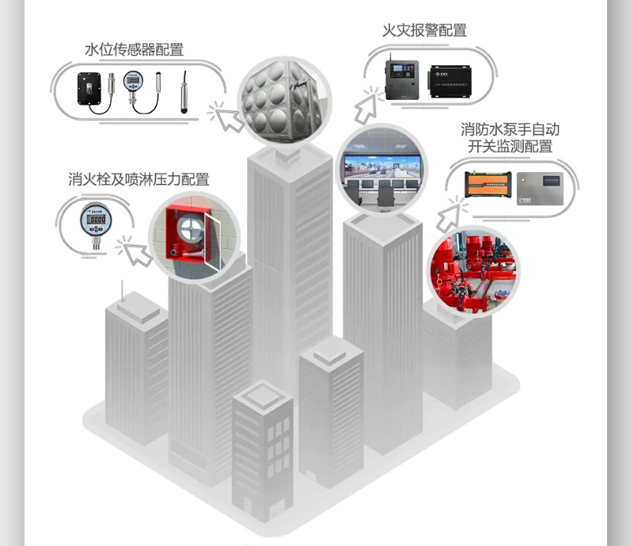 利达3，适用产品