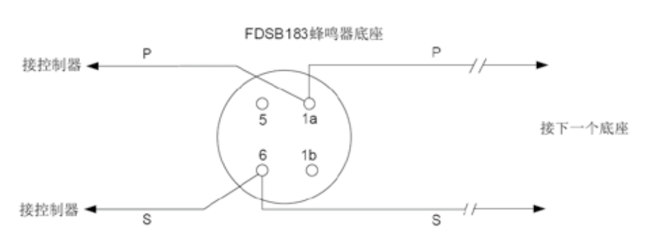 接线图