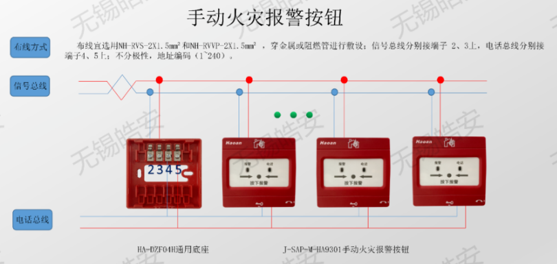 J-SAP-M-HA9301手动火灾报警按钮接线图