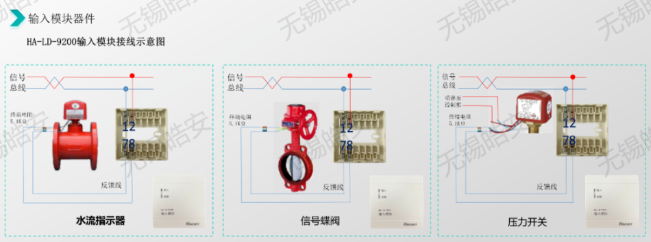 HA-LD-9200输入模块接线图