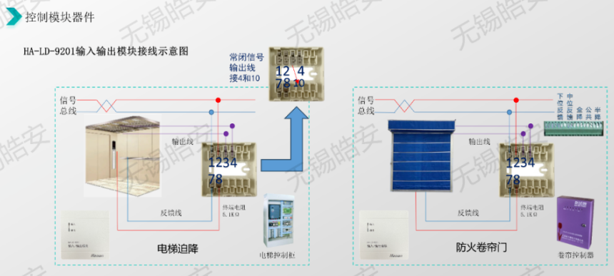 HA-LD-9201输入/输出模块接线图：