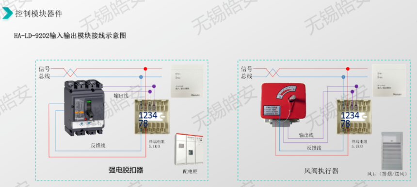 HA-LD-9202输入/输出模块接线图