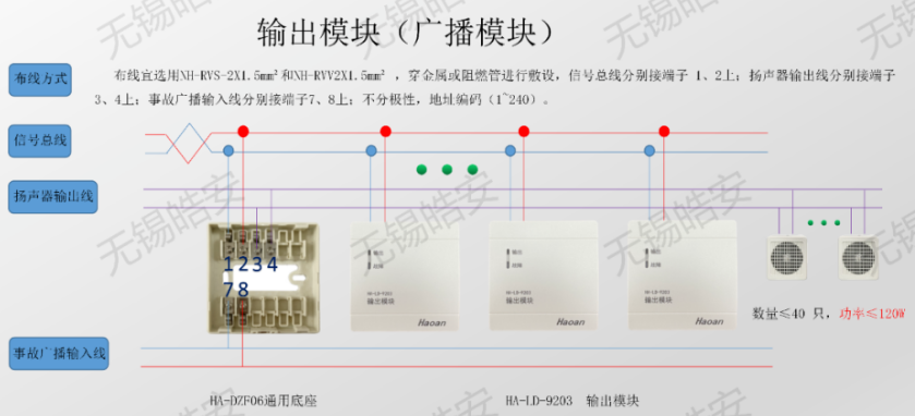 HA-LD-9203输出模块（广播模块）接线图
