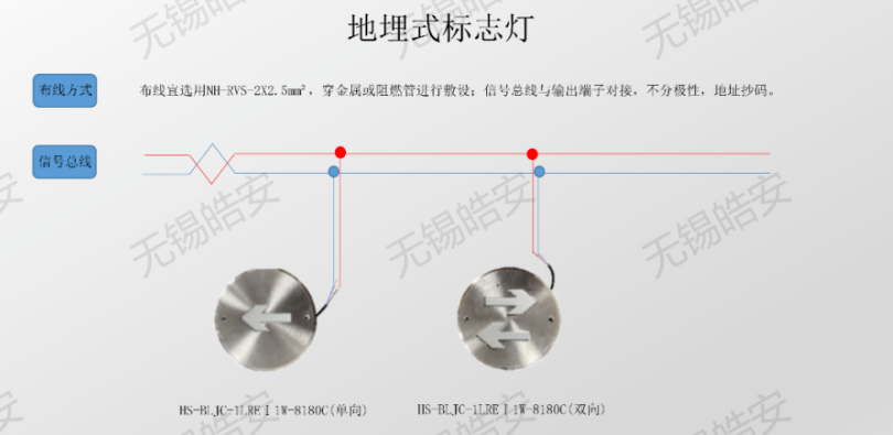 地埋灯接线图
