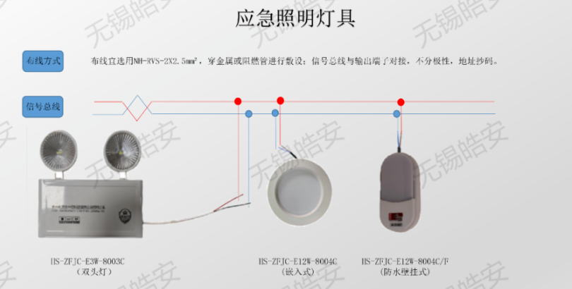 集电集控型应急照明灯具接线图