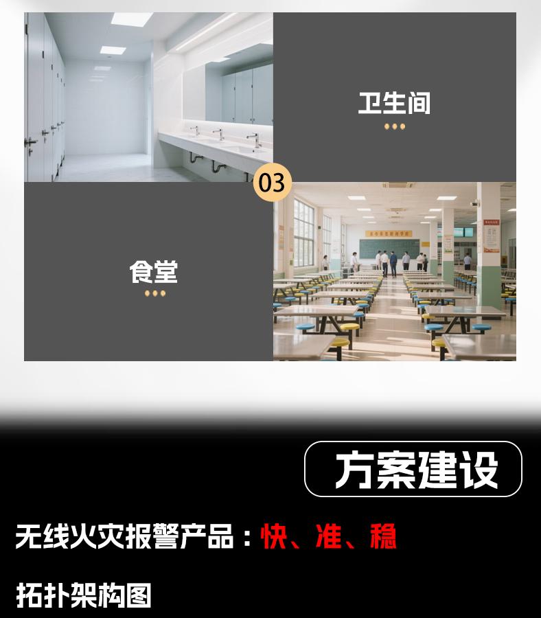 学校消防安全无线火灾报警系统解决方案应用场景