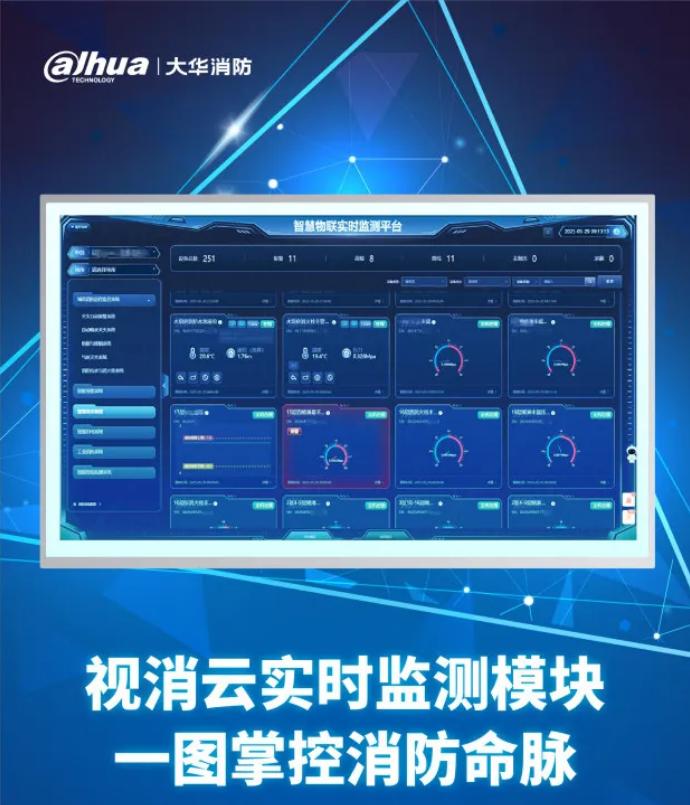 大华消防智慧云平台视消云
