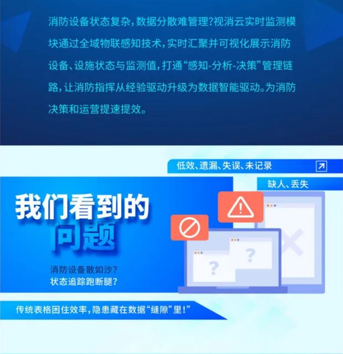 大华消防智慧云平台视消云介绍