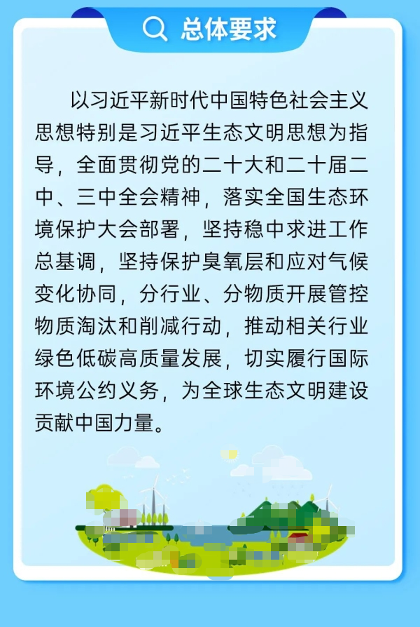 一图读懂《中国履行〈关于消耗臭氧层物质的蒙特利尔议定书〉国家方案（2025—2030年）》