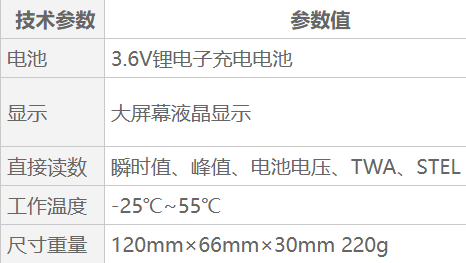 GC310复合式气体检测仪