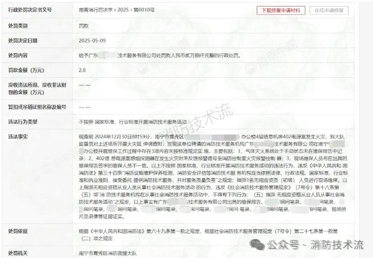 办公楼发生火灾后消防维保公司被倒查处罚