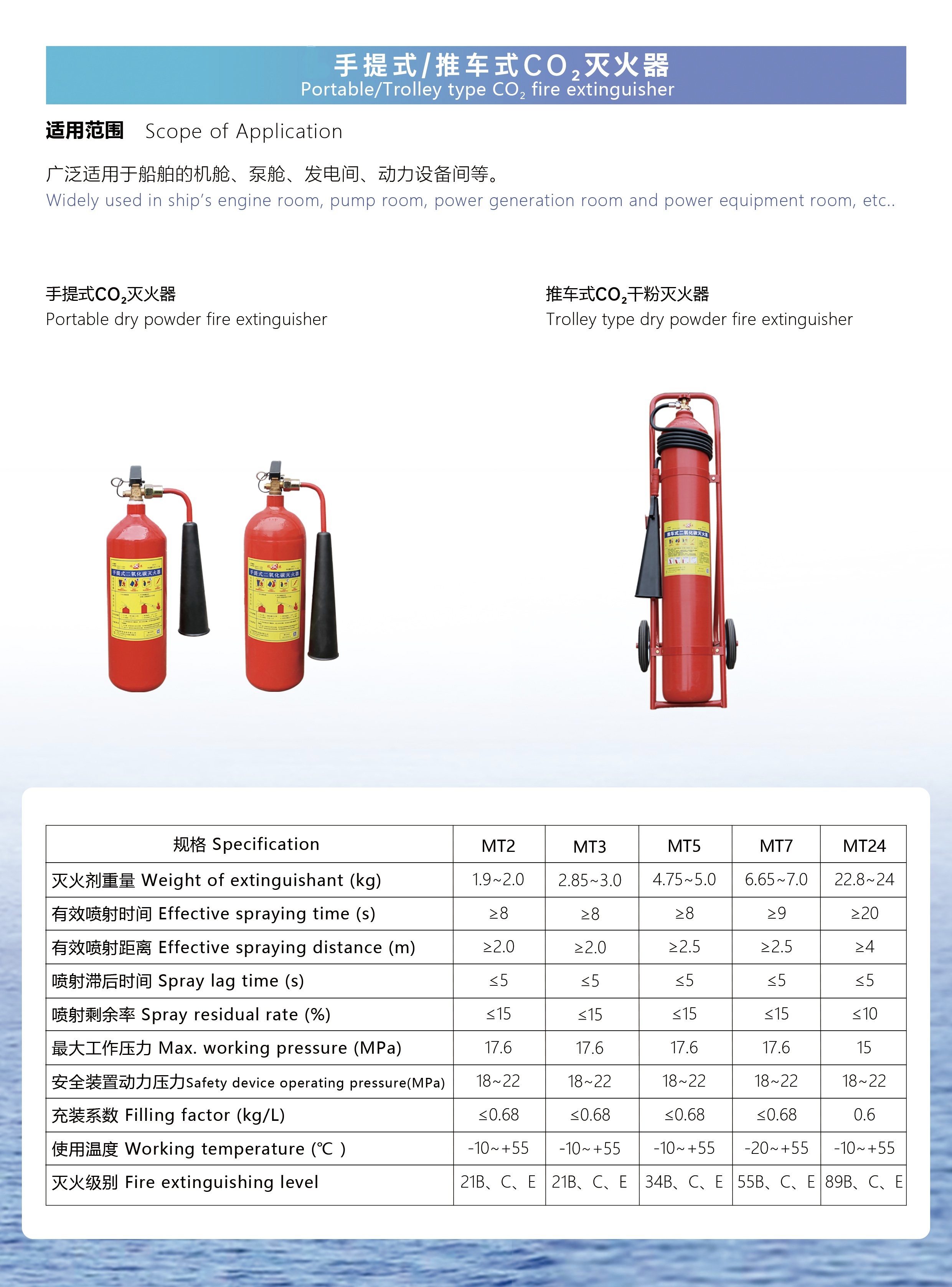 推车式二氧化碳