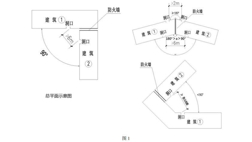 图1