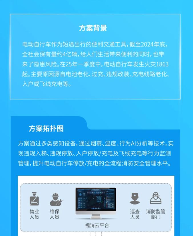 大华消防电动自行车管控解决方案