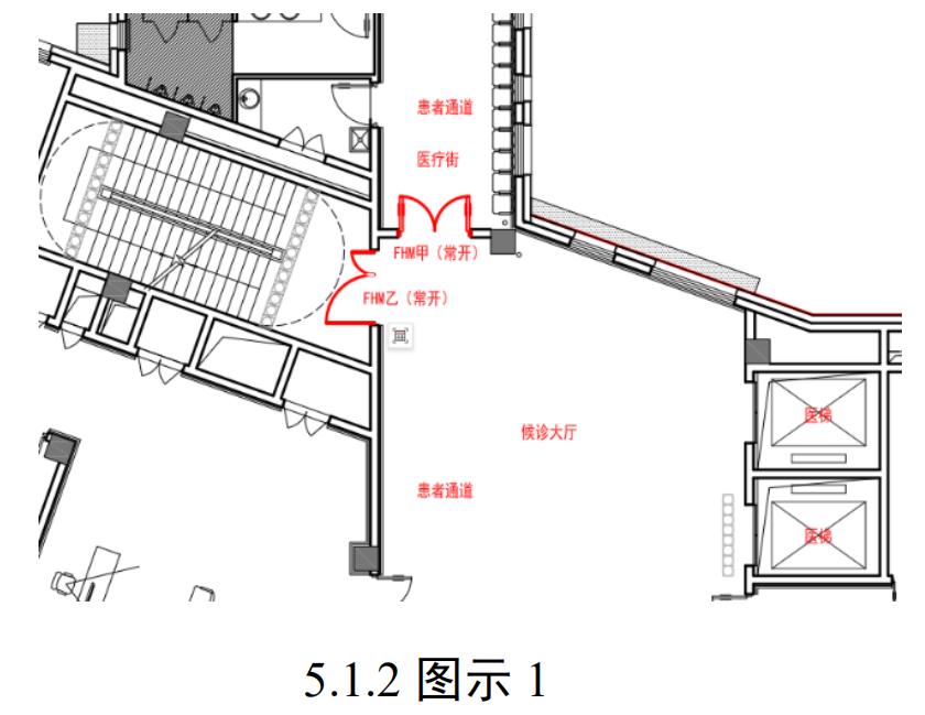 图示1