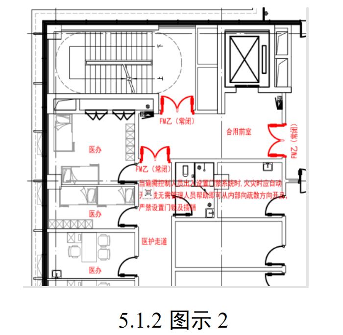 图示2
