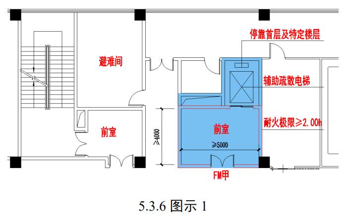 图示1