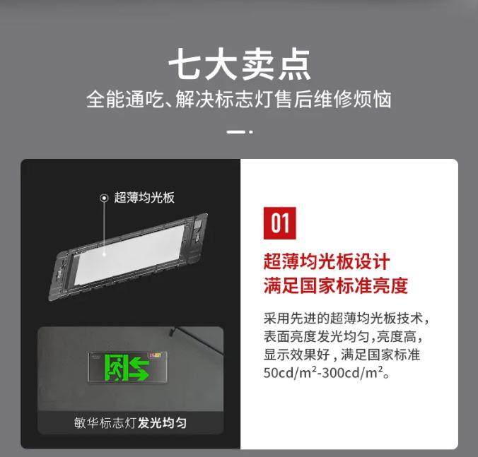 M-BLZC-1REⅡ1WZAC6集中控制型消防应急标志灯具超薄设计