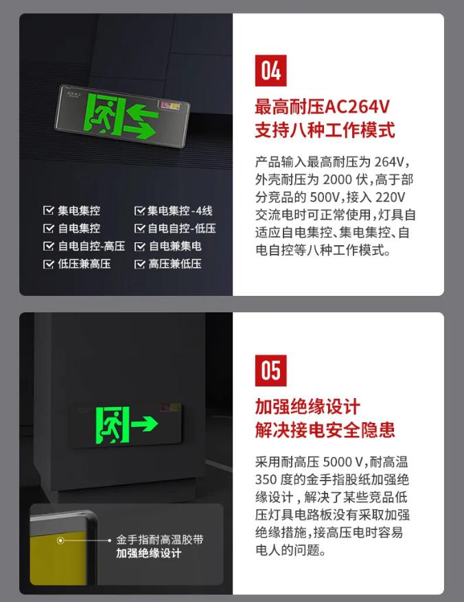 M-BLZC-1REⅡ1WZAC6集中控制型消防应急标志灯具电源特点