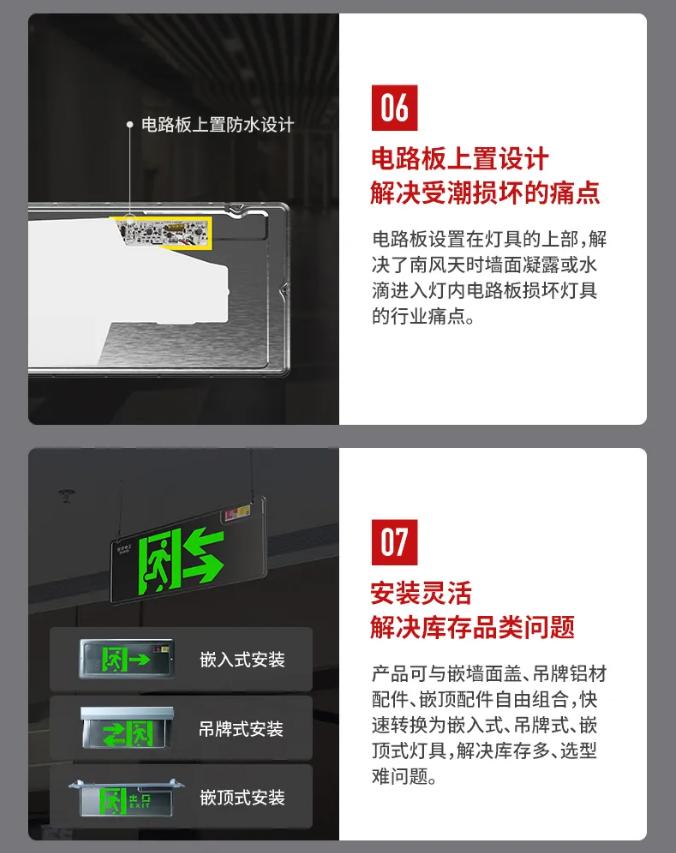 M-BLZC-1REⅡ1WZAC6集中控制型消防应急标志灯具设计特点