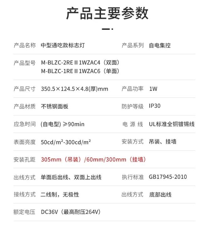 M-BLZC-1REⅡ1WZAC6集中控制型消防应急标志灯具技术参数