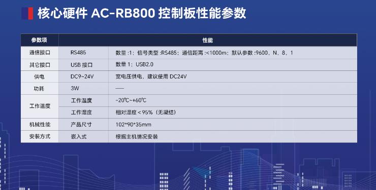 AC-R800消控室值班助手核心硬件