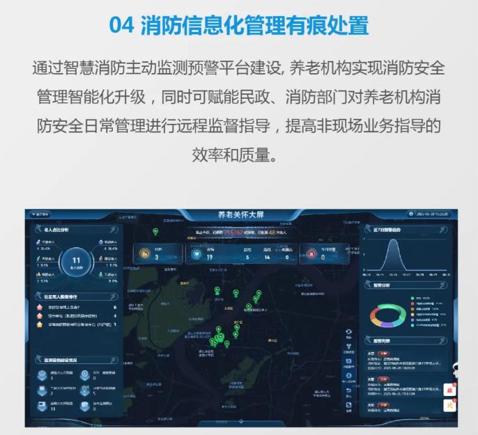 |AI赋能养老机构消防安全信息化管理有痕处置