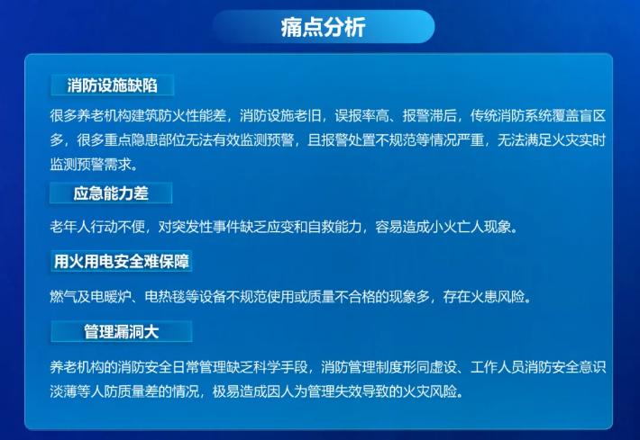 大华消防养老机构智慧消防主动监测系统预警解决方案痛点分析