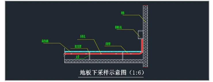 吸气式感烟火灾探测器地板采样