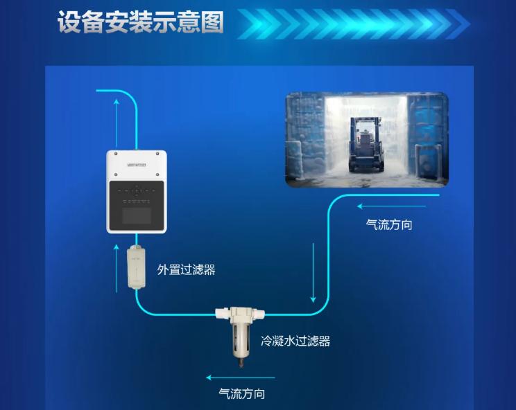 DH-HY-ASD610B-C吸气式感烟火灾探测器安装示意图