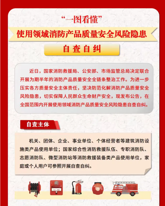 中国消防使用领域消防产品质量安全风险隐患自查自纠