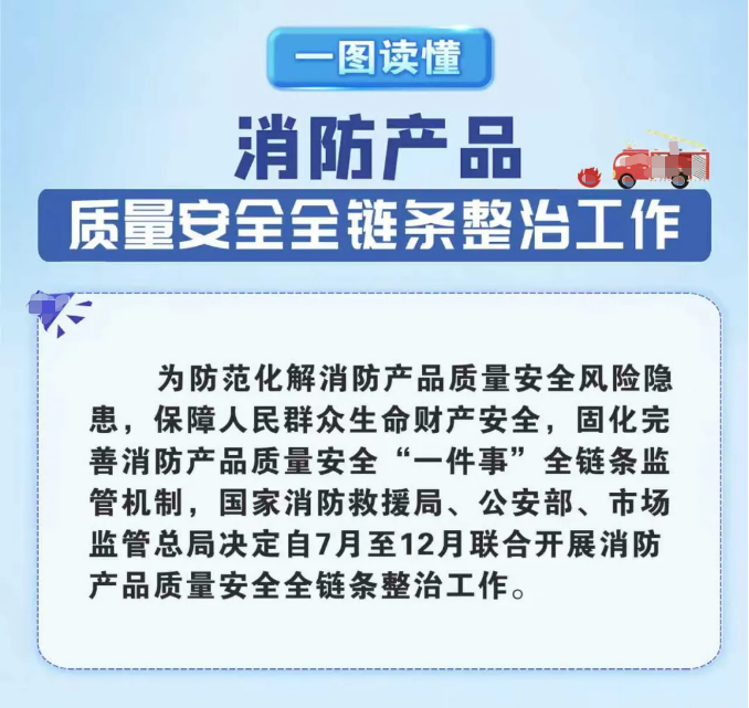 消防产品质量安全全链条整治工作