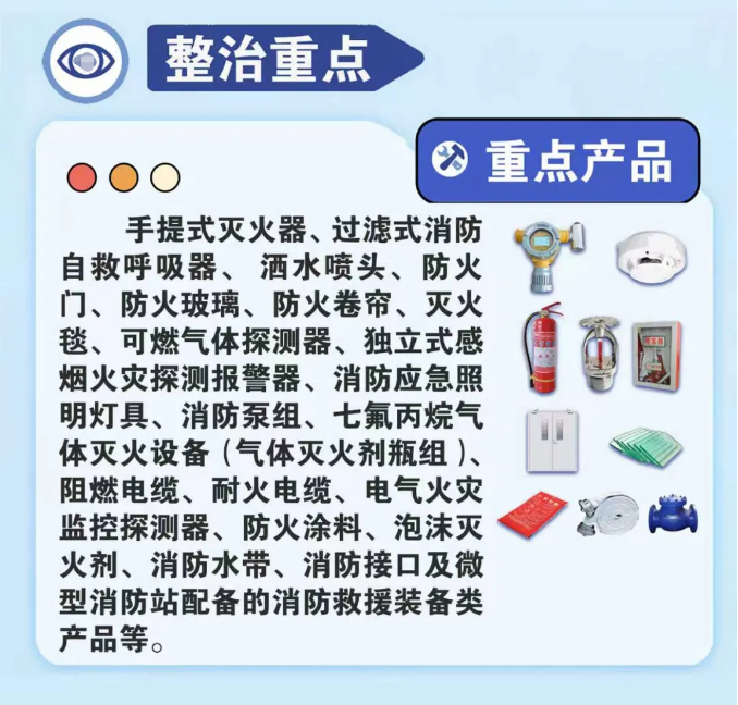 消防产品质量安全全链条整治工作重点产品