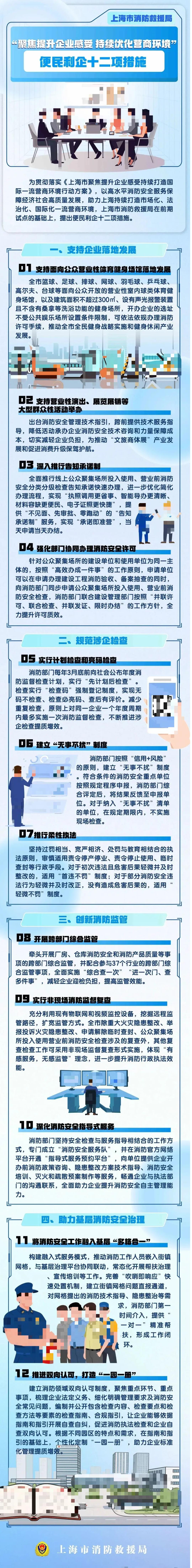 一图看懂上海便民利企措施