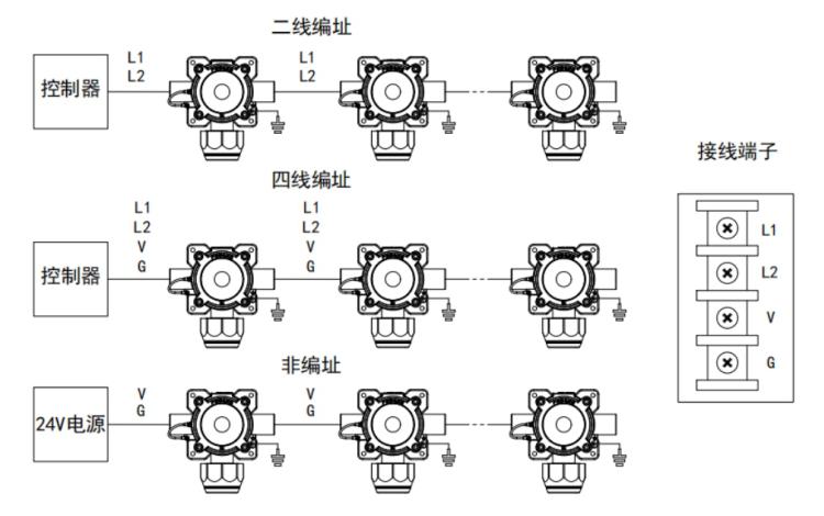 JBF5178CG-Ex防爆型火灾声光警报器接线图