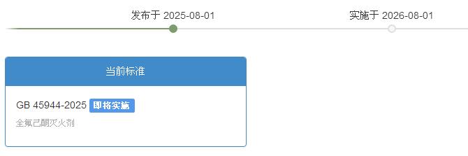 GB 45944-2025《全氟己酮灭火剂》国家标准发布