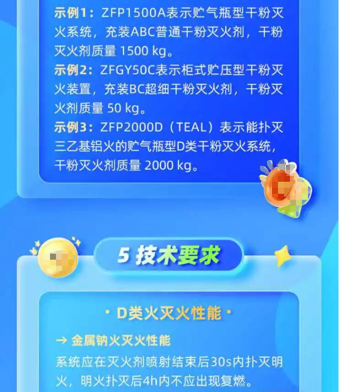 一图读懂GB16668-2025《干粉灭火系统及部件通用技术条件》