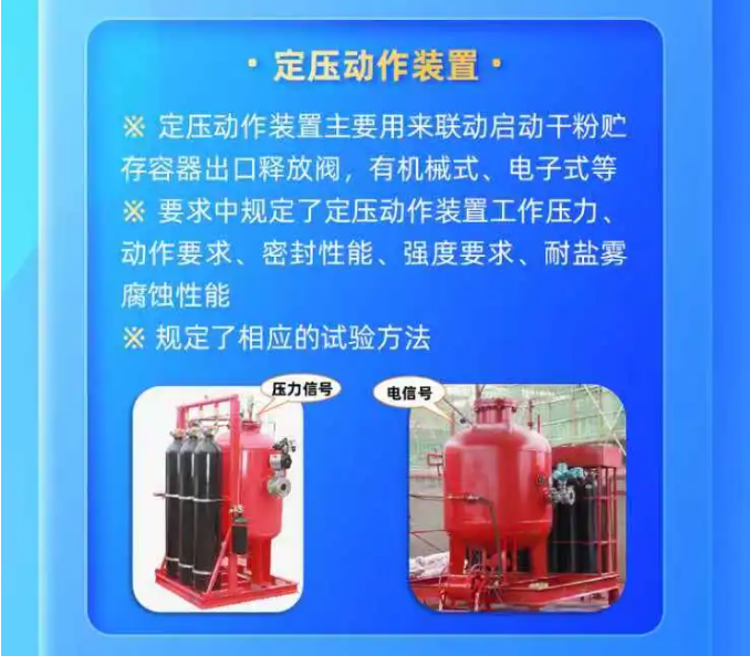 一图读懂GB16668-2025《干粉灭火系统及部件通用技术条件》